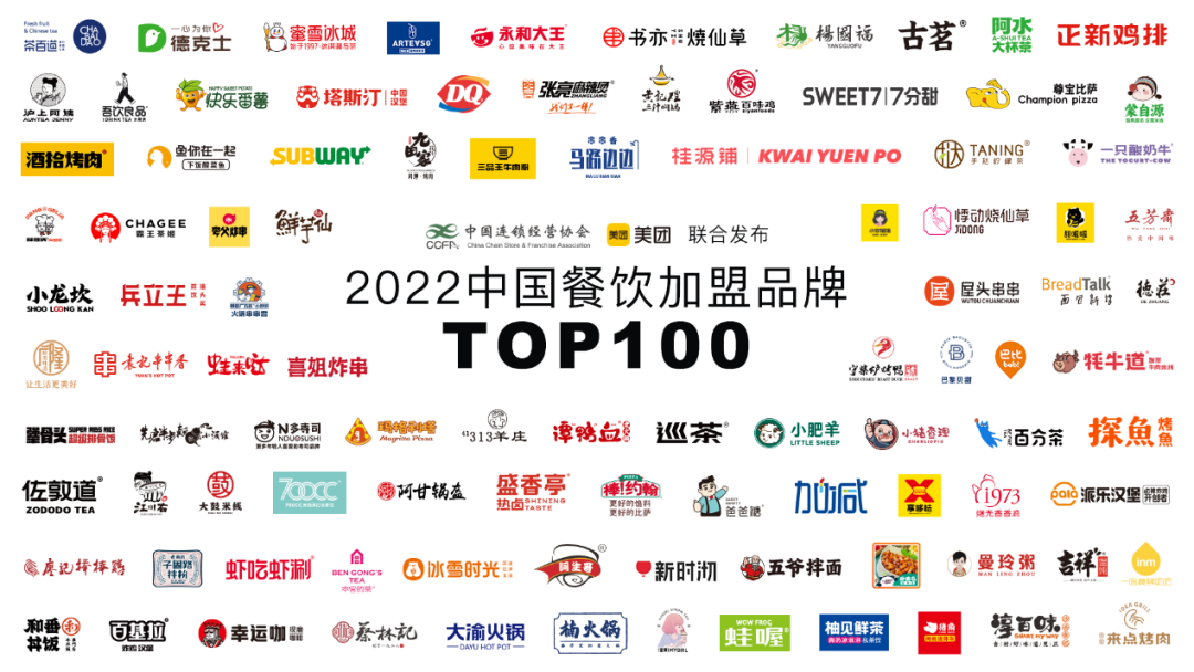 烧烤2022中国餐饮加盟品牌TOP100，看看有没有你的品牌